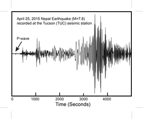 The Nepal earthquake as it registered at the seismic station in Tucson on Sunday: Geologists know that an earthquake's first manifestation comes as the so-called primary wave, or p-wave. About an hour later, the instrument registered the strongest tremors. (Image: Susan Beck) The Nepal earthquake as it registered at the seismic station in Tucson on Sunday: Geologists know that an earthquake's first manifestation comes as the so-called primary wave, or p-wave. About an hour later, the instrument registered the strongest tremors. (Image: Susan Beck)